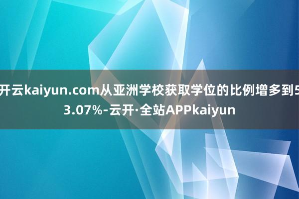 开云kaiyun.com从亚洲学校获取学位的比例增多到53.07%-云开·全站APPkaiyun
